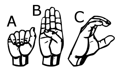 Image result for sign language a b c